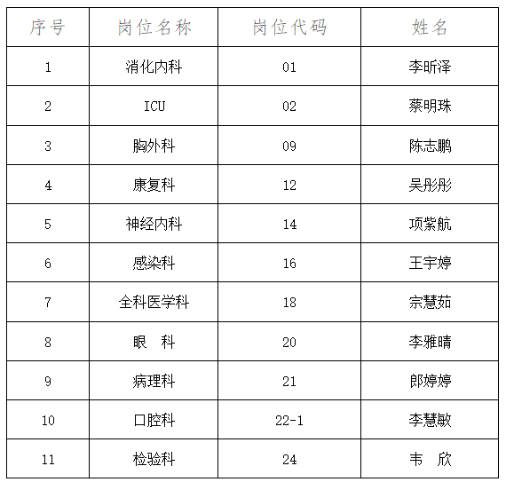 皇冠足球投注网址
