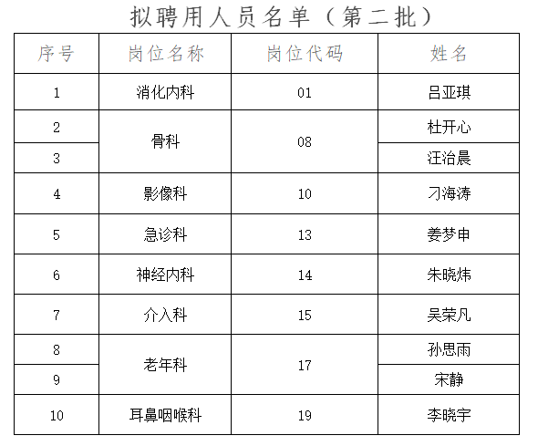 皇冠足球投注网址